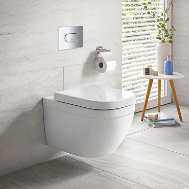 Grohe Solido 0.82m Frame / Euro Rimless Complete WC 5 in 1 Pack