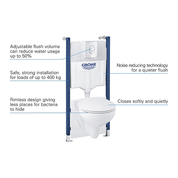 Grohe Solido Bau Ceramic Rimless 5-in-1 Pack - 39888000  additional Large Image