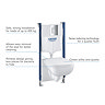 Grohe Solido Compact 5-in-1 WC Pack - 39816000