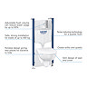 Grohe Solido Compact Bau Ceramic Rimless 5-in-1 Pack - 39900000  Profile Large Image