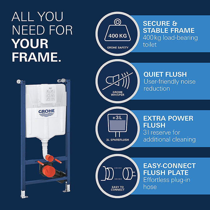 Grohe Solido Compact Complete WC 5-in-1 Pack