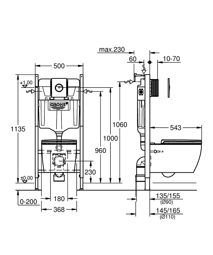 Grohe Solido Compact Complete WC 5-in-1 Pack