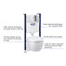 Grohe Solido Euro Ceramic Compact 5-in-1 Pack - 39891000  Profile Large Image
