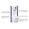 Grohe Solido Euro Ceramic Compact 5-in-1 Pack - 39891000  Profile Large Image