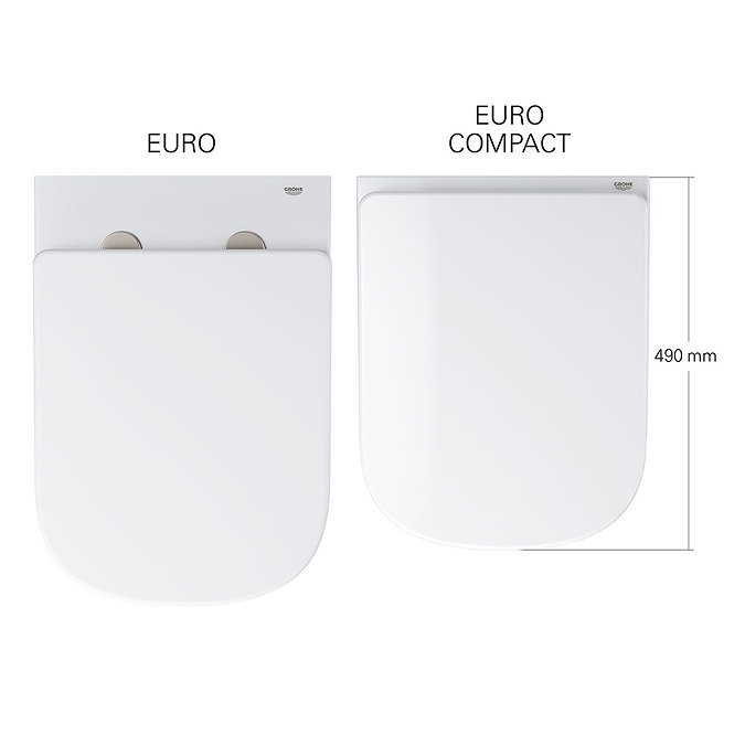 Grohe Solido Euro Ceramic Compact Rimless 5-in-1 Pack - 39890000  In Bathroom Large Image