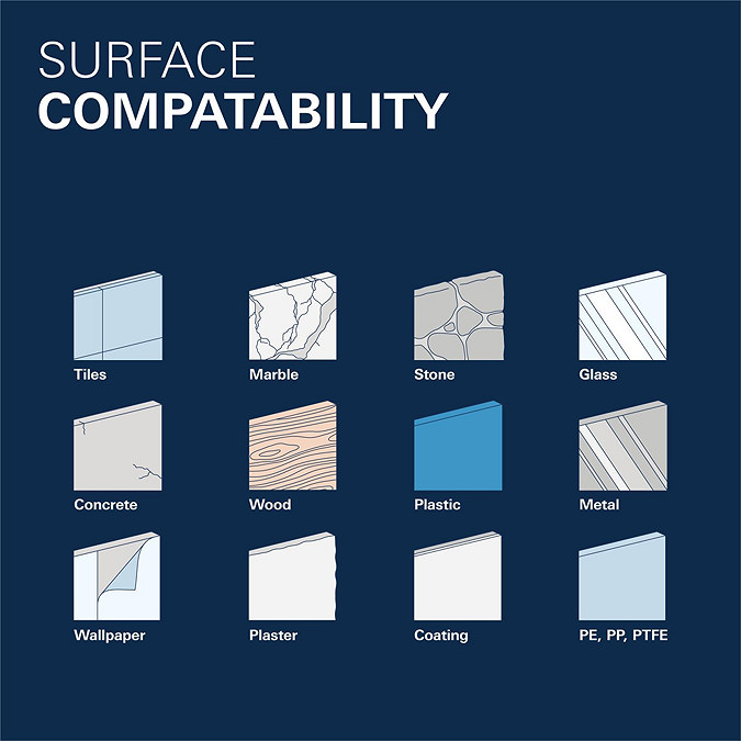 Grohe Start QuickFix Double Towel Bar - Supersteel