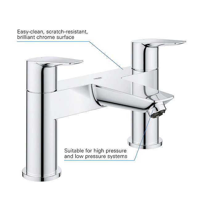 Grohe Start Edge Bath Filler - 25235001  Profile Large Image