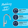 Grohe QuickFix Start Edge Single Lever Kitchen Sink Mixer