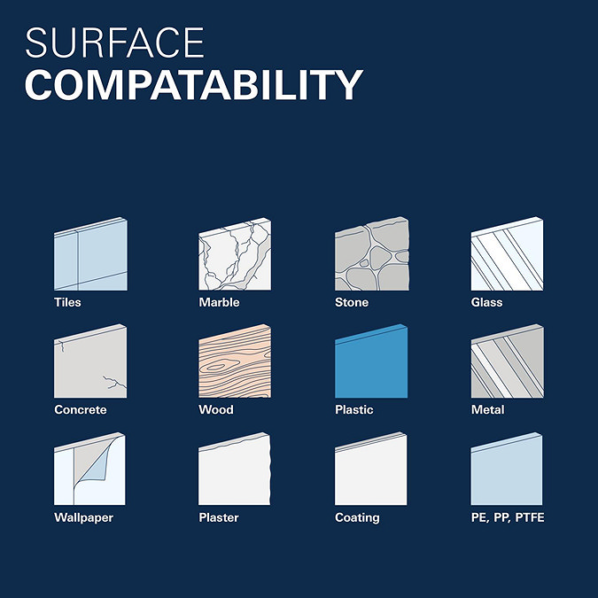 Grohe Start QuickFix Double 600mm Towel Rail - Supersteel