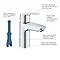 Grohe Start S-Size Mono Basin Mixer with Plug Chain Waste - 32277002 Profile Large Image
