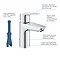Grohe QuickFix Start S-Size Mono Basin Mixer with Plug Chain Waste - 32277002  Standard Large Image