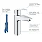 Grohe Start SilkMove ES M-Size Mono Basin Mixer with Pop-up Waste - 23552002  Profile Large Image