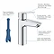 Grohe QuickFix Start SilkMove ES M-Size Mono Basin Mixer with Push-Open Waste - 23746002  Standard Large Image