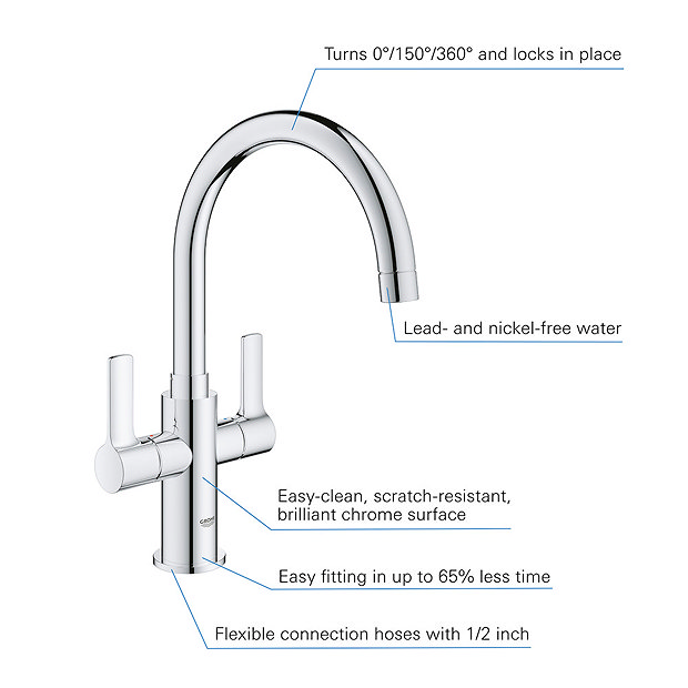 Grohe Start Two Handle Kitchen Sink Mixer - 30481000  Standard Large Image