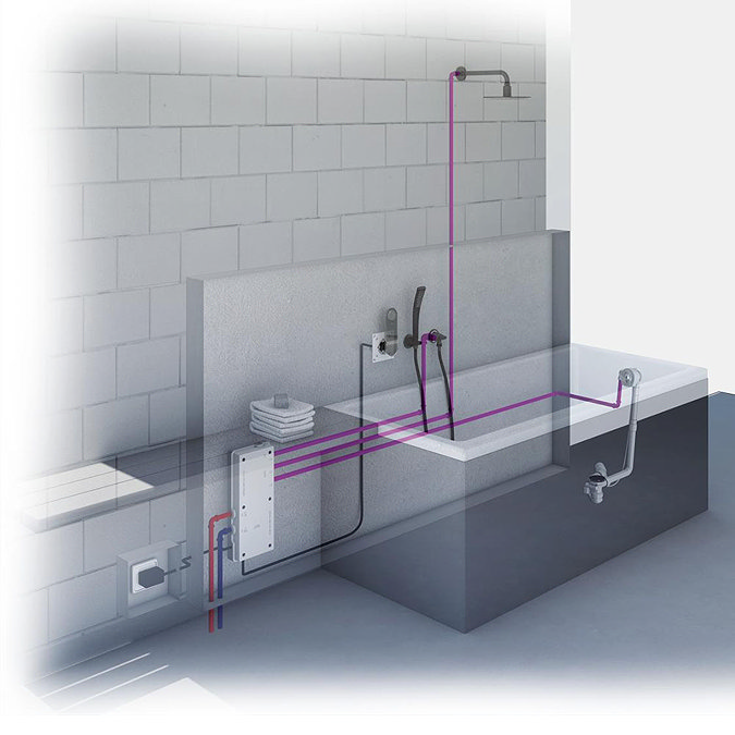 Grohe Talentofill Inlet Bath Pop-Up Waste with Filler for Standard Bath - Supersteel