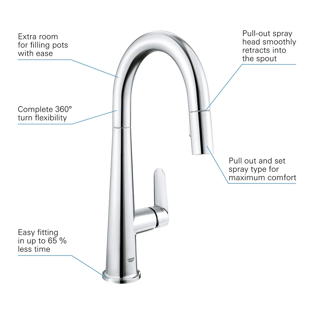 Grohe Veletto Single Lever Kitchen Sink Mixer With Pull Out Spray ...