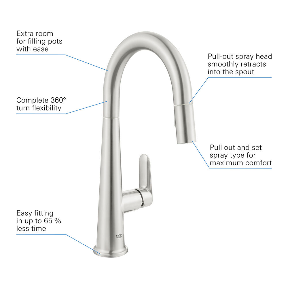 Grohe Veletto Single Lever Kitchen Sink Mixer With Pull Out Spray ...