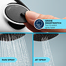 Grohe Vitalio Comfort 110 Hand Shower with 2 Spray Patterns (For High Pressure)