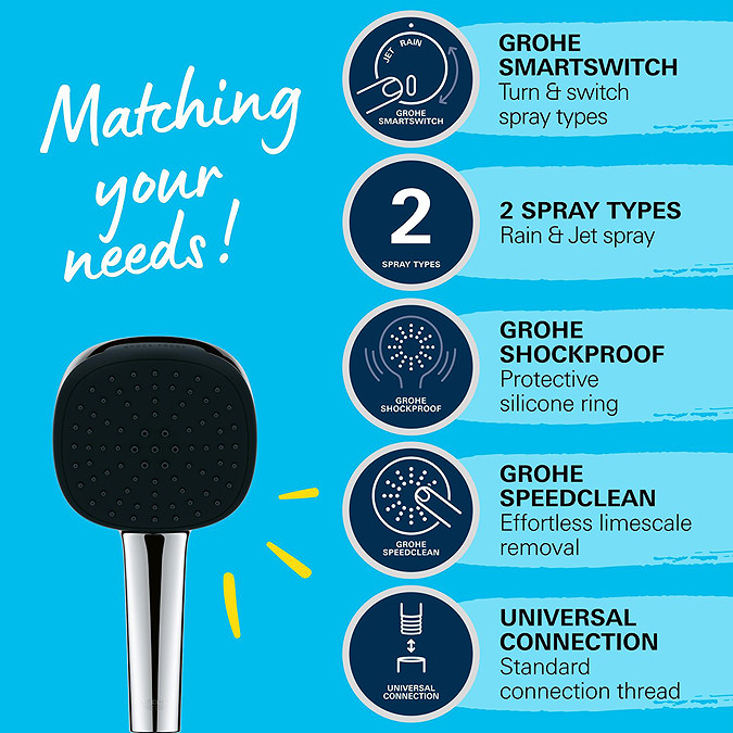 Grohe Vitalio Comfort 110 Hand Shower with 2 Spray Patterns (For High Pressure)