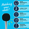 Grohe Vitalio Comfort 110 Hand Shower with 2 Spray Patterns (For High Pressure)