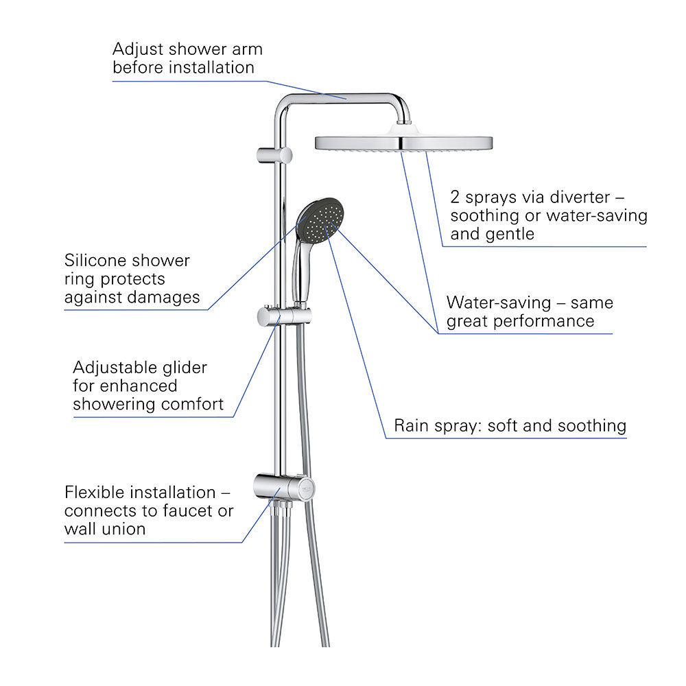 Grohe Vitalio Start System 250 Cube Flex Shower Kit with Diverter ...