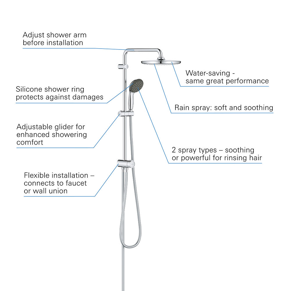 Grohe Vitalio Start System 250 Flex Shower Kit With Diverter - 26817000