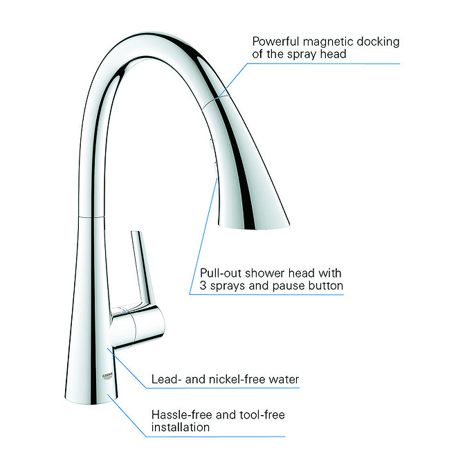 Grohe Zedra Kitchen Sink Mixer with Pull Out Spray - 32294002  In Bathroom Large Image