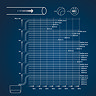 Grundfos SOLOLIFT2 C-3 Macerator (Dishwasher, Washing Machine)