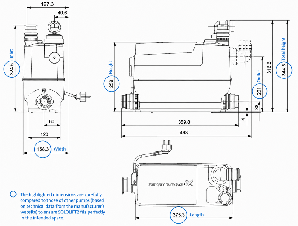 Grundfos SOLOLIFT2 C-3 Macerator (Dishwasher, Washing Machine)