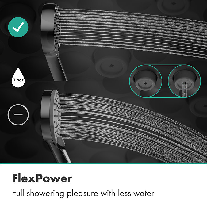 hansgrohe Activera Q Showerpipe 8 l/min EcoSmart with ShowerTablet Thermostatic Shower Mixer - Chrome