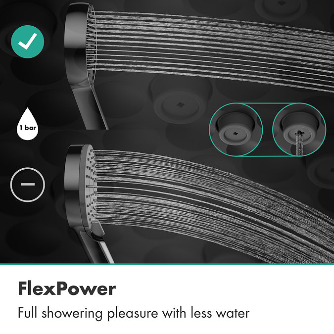 hansgrohe Activera Q Showerpipe 8 l/min EcoSmart with ShowerTablet Thermostatic Shower Mixer - Matt Black