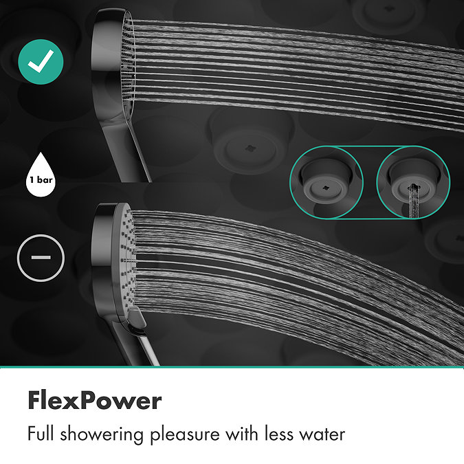 hansgrohe Activera Select S EcoSmart+ 6 l/min Overhead Shower - Matt Black