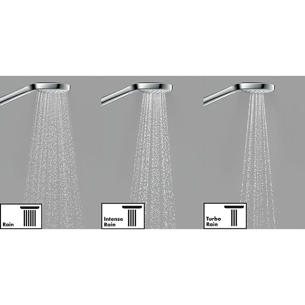 hansgrohe Croma Select S Vario EcoSmart 9 l/min 3 Spray Shower Slider Rail Kit 65cm - 26563400  Prof