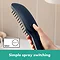 hansgrohe DogShower 3-Spray Dog Shower Handset - Matt Black  Standard Large Image