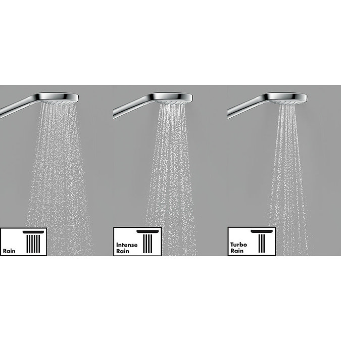 hansgrohe Ecostat S Round Complete Shower Set with Croma Select S Shower Slider Rail Kit  Feature La