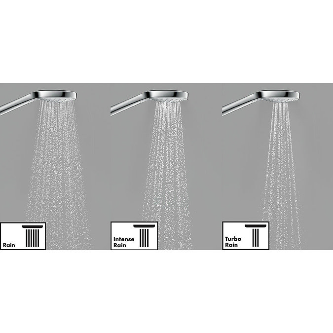 hansgrohe Ecostat S Round Complete Shower Set with Croma Select S Shower Slider Rail Kit Feature La