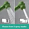 hansgrohe Jocolino Crocodile Childrens Shower Handset - 28788570 In Bathroom Large Image