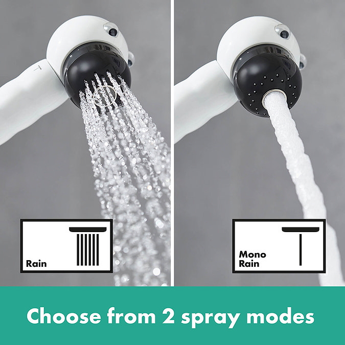 hansgrohe Jocolino Zebra Childrens Shower Handset - 28787640 In Bathroom Large Image