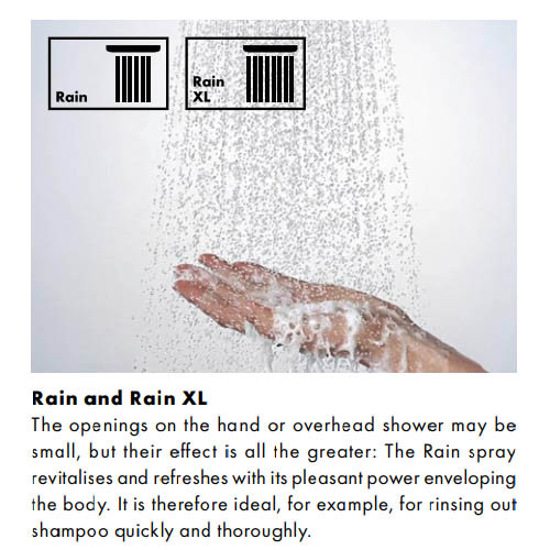Hansgrohe MySelect E Vario EcoSmart 9 l/min 3 Spray Hand Shower - 26674400 Profile Large Image