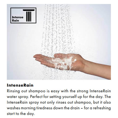 Hansgrohe MySelect E Vario EcoSmart 9 l/min 3 Spray Hand Shower - 26674400 Standard Large Image