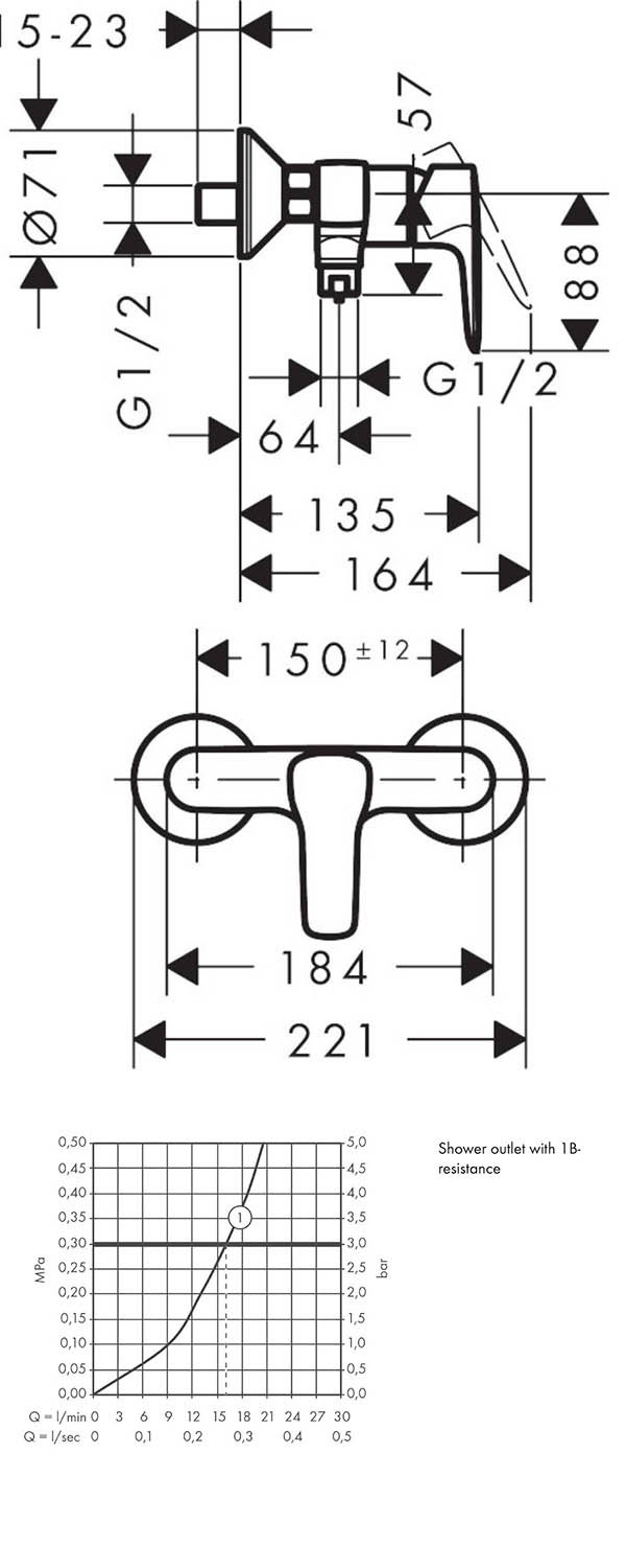Dimension image
