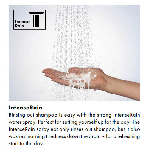 hansgrohe Over Bath Taps & Shower Package Feature Large Image