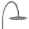 Hudson Reed Luxury Round Thermostatic Bar Valve & Shower Kit - A3530 Profile Large Image