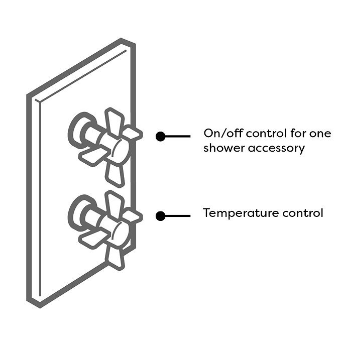 Hudson Reed Topaz Concealed Valve Inc. 200mm Round Head + Wall Mounted Arm  Feature Large Image