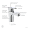 Ideal Standard Cerabase Bluestart Single Lever Basin Mixer with Click Waste