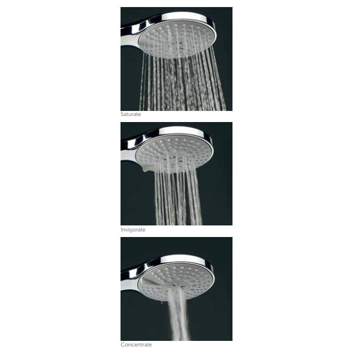 Ideal Standard Idealrain M3 Shower Kit Profile Large Image