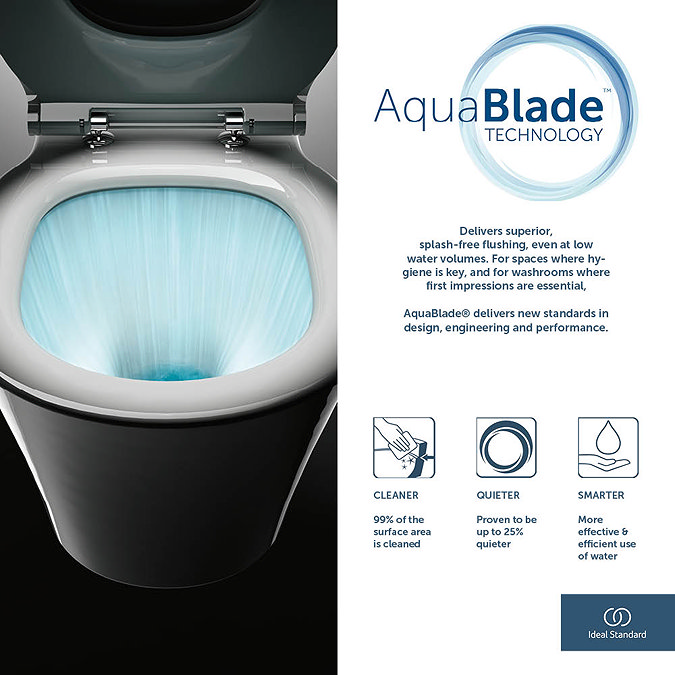 Ideal Standard Tesi AquaBlade Toilet + Concealed WC Pneumatic Cistern with Wall Hung Frame (Black Flush Plate)