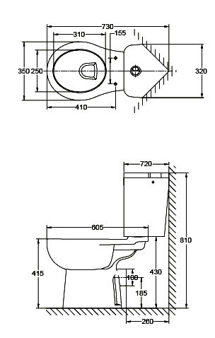 Dimension image