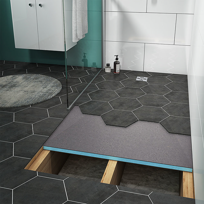 Imperia Wet Room Rectangular Tray Former (End Centre Drain)