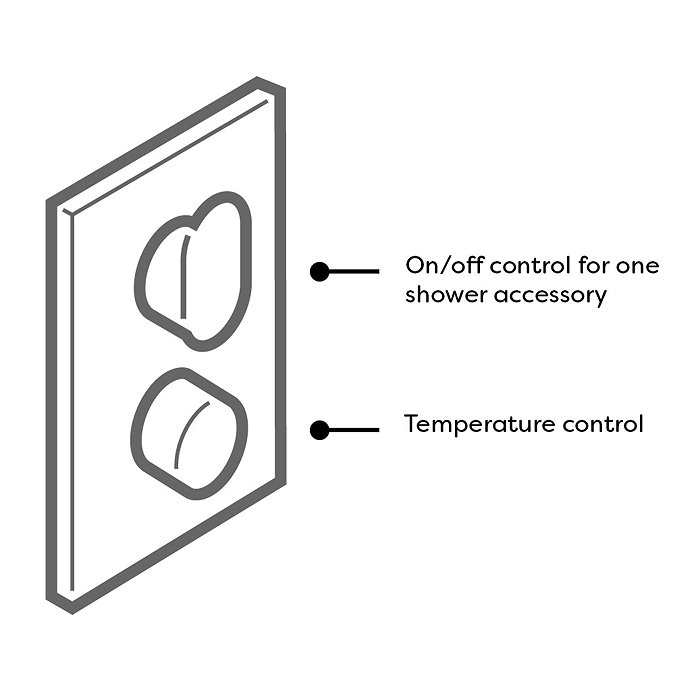 JTP Vos Matt Black Single Outlet Thermostatic Concealed Shower Valve with Designer Handles Profile